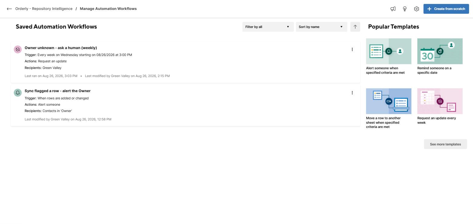 Two saved Smartsheet automation workflows: one alerting contacts in the Owner column, one sending a weekly update request where Owner is blank
