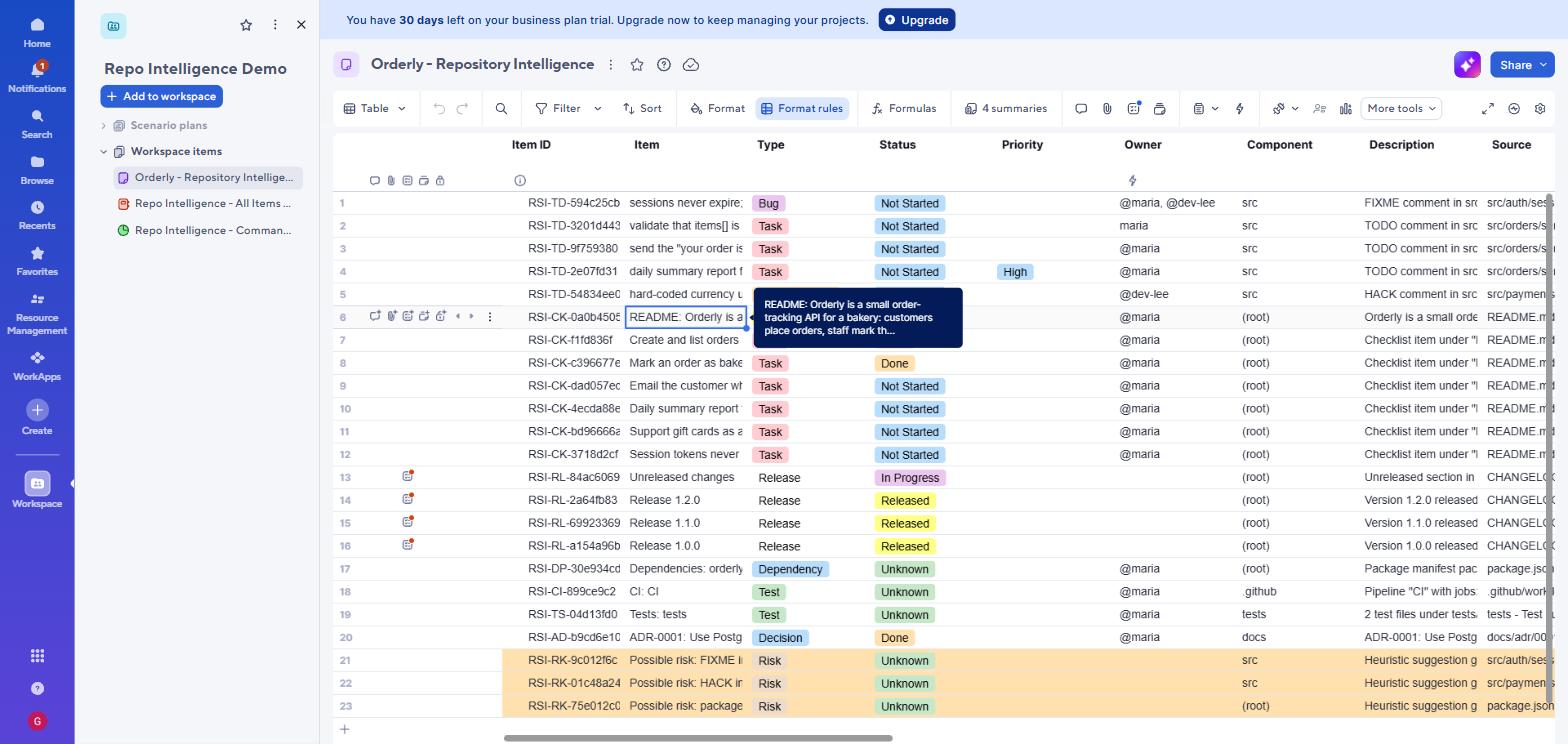 The live Smartsheet: 23 rows with Type and Status dropdown pills, Owner contacts, and rows 21-23 highlighted amber by conditional formatting